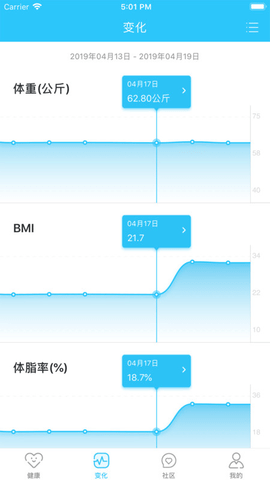 轻牛健康 v2.3.3 安卓版截图_3