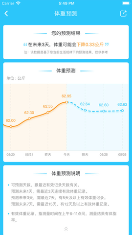 轻牛健康 v2.3.3 安卓版截图_1