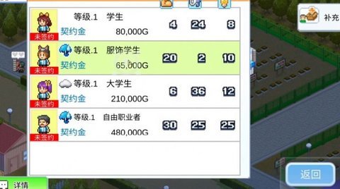 开罗便利店日记（Convenience Stories） 1.1.5 安卓版截图_2