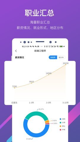 高晓生 1.0.0截图_3