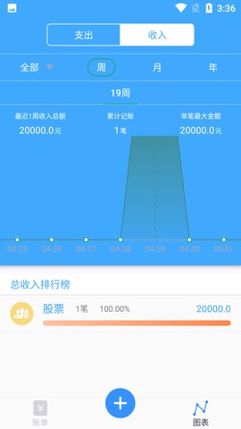 爱永寿 1.2.0截图_2