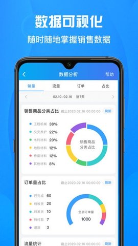 佰材网商家版 v1.7.3 安卓版截图_4