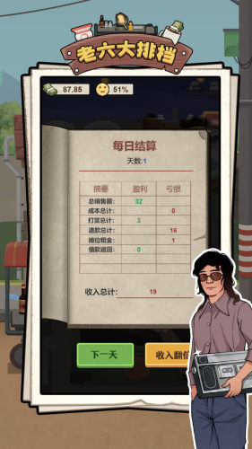 老六大排挡截图_1