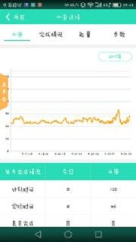 动亮健康专业版 v4.5.1 安卓版截图_1