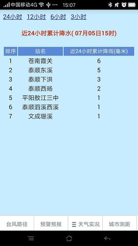温州台风网 1.1 安卓版截图_2