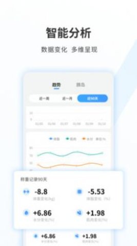 i532逆糖 1.0截图_1