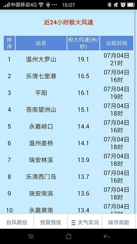 温州台风网 1.1 安卓版截图_3