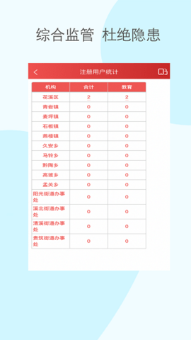 黔小消软件 1.6.9截图_2