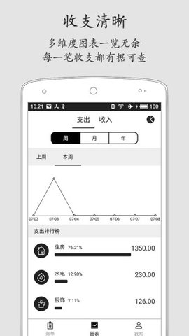 极简记账 2.2.8截图_3