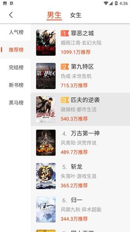 桔子免费小说 1.2.0 安卓版截图_3