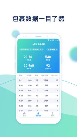 溪鸟 3.6.0 安卓版截图_1