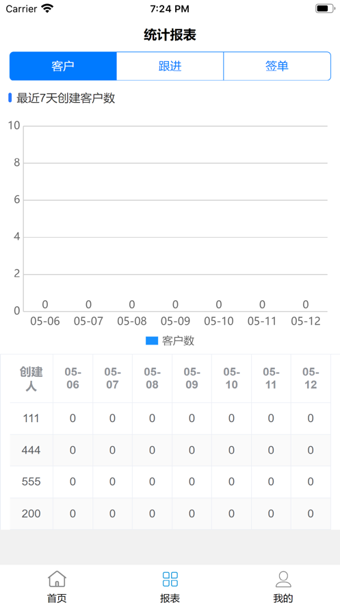 销售客户管理免费版截图_1