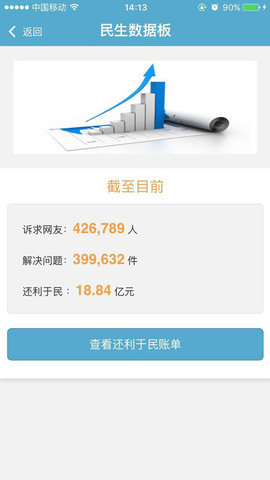 民心网 0.0.11 安卓版截图_3