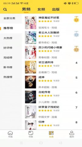 蜜糖小说 1.0.0 安卓版截图_3