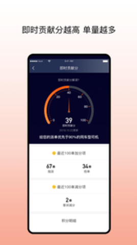 阳光出行车主端 5.16.1 安卓版截图_1