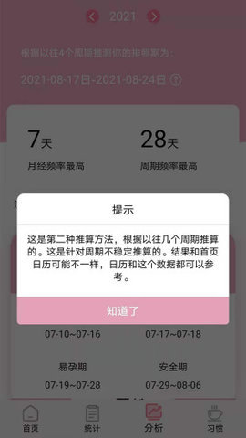 安全期计算器app 1.1.5 安卓版截图_2