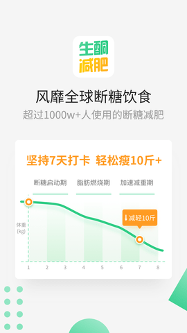 生酮减肥 3.7.2 安卓版截图_3