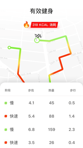 walkfit徒步健身 2.5.3 安卓版截图_2