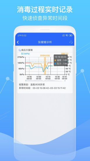 智慧卫生监督app截图_3