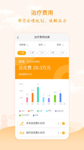 灯塔肿瘤医生app 1.0.0 安卓版截图_3