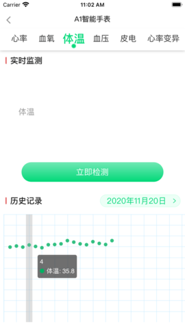 潓美健康app 1.0 安卓版截图_1