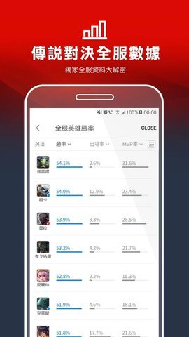 garena手机版 2.4.0.101 安卓版截图_2