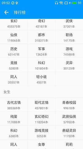 零点看书app无广告免升级版 1.6.0.1 安卓版截图_1