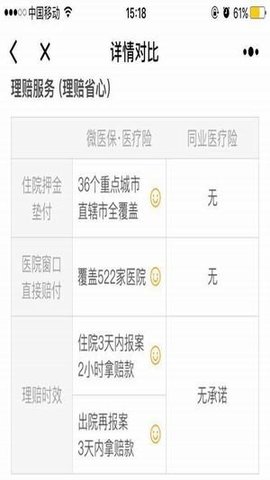 腾讯wesure微医保 6.7.3 安卓版截图_1