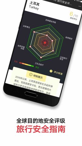 穷游锦囊APP 2.2.2 安卓版截图_2