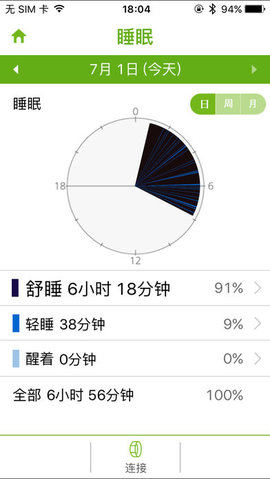 乐纤APP 1.1.0截图_2