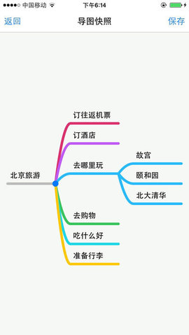 思维导图APP安卓 1.0.9截图_3