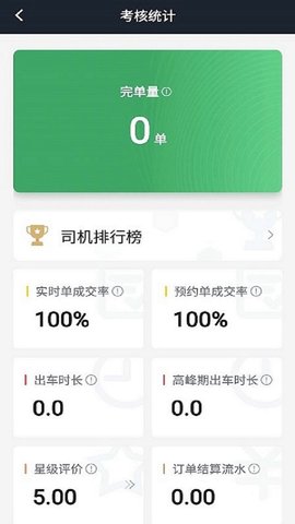 安安用车司机端安卓版6.02版本 6.02 安卓版截图_2