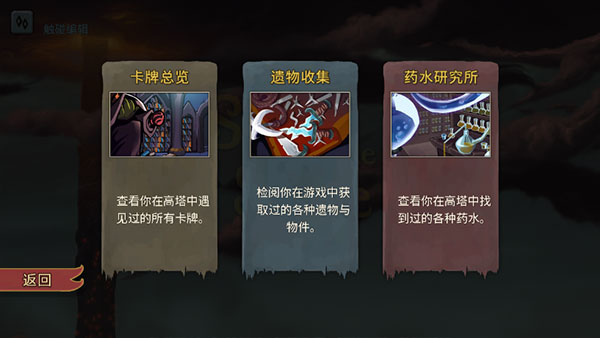 杀戮尖塔(Slay the Spire)