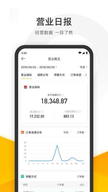 美团管家app截图_2