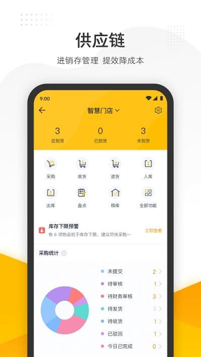 美团管家app截图_5