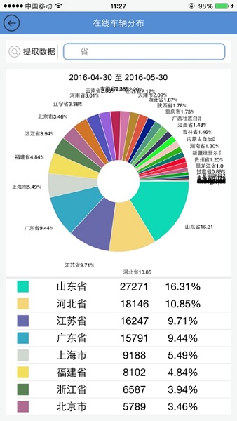 智能通截图_1