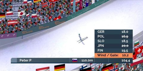 很好跳台滑雪正式版 0.4.0c 安卓版截图_2