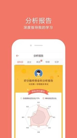 好成绩app截图_2