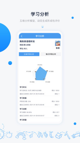 中语智汇app截图_4