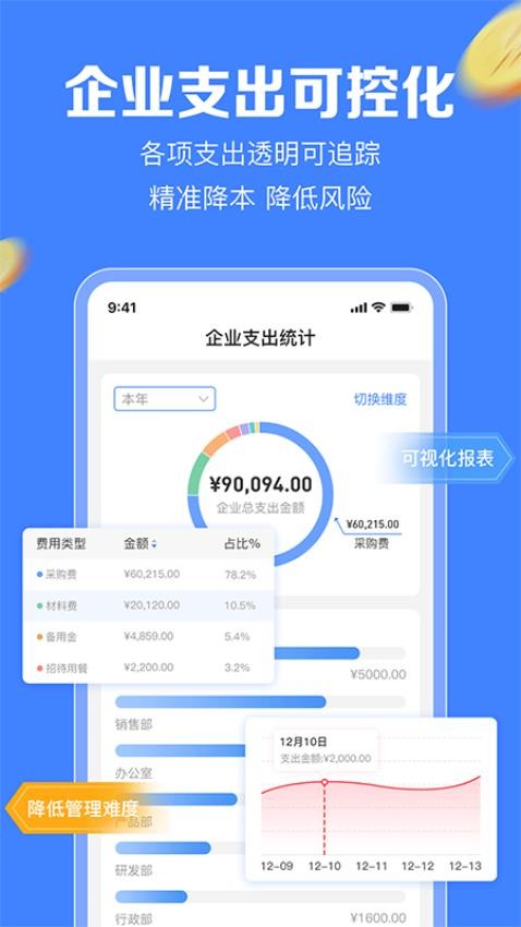 企金控app截图_3