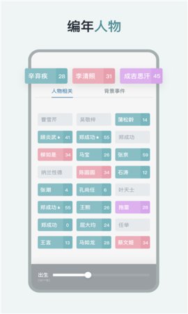 历史年轮app截图_1