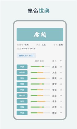 历史年轮app截图_2