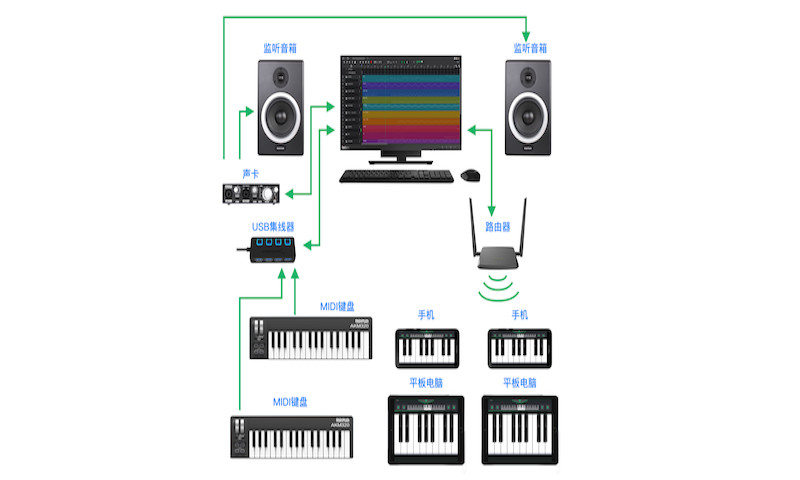 soundbug截图_3