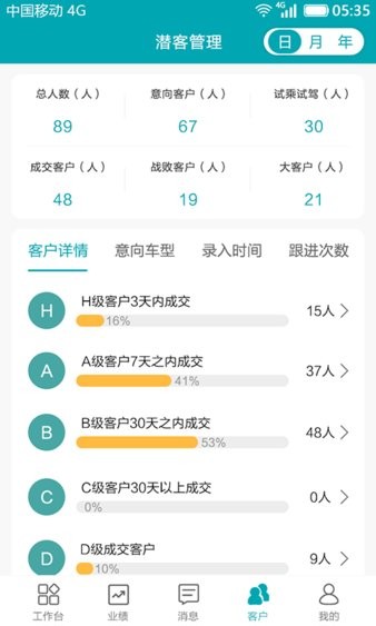 新车界app截图_3