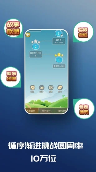 C族记忆宫殿截图_2