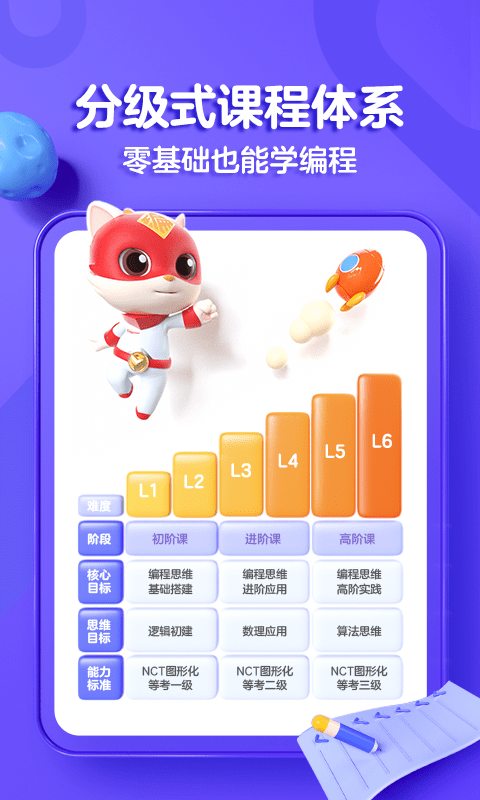 探月手机编程app截图_2