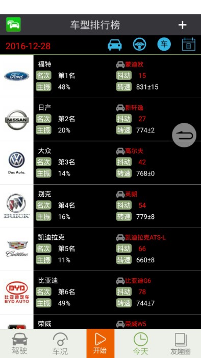 友趣安驾截图_2