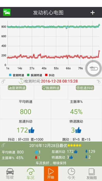 友趣安驾截图_3