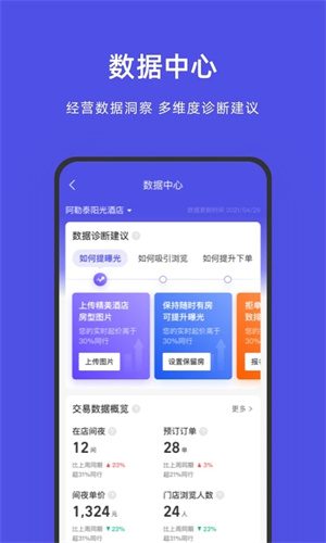 飞猪酒店商家版app截图_1