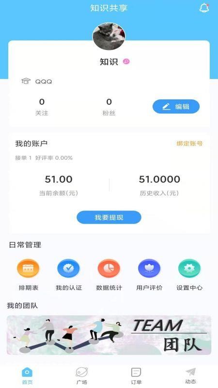 知识共享截图_2